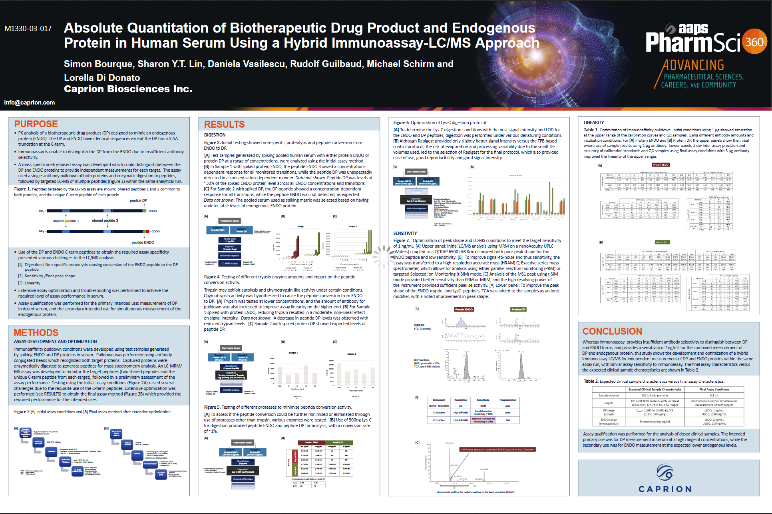 Absolute Quantitation of Biotherapeutic Drug Product and Endogenous ...