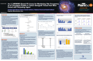 An LC-MRM/MS-Based PD Assay for Monitoring Site Occupancy of an Oncogene Protein in Tumor Xenograft Tissue from Mice Dosed with Alkylating Agent 
