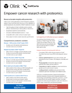 Empower Cancer Research with Proteomics