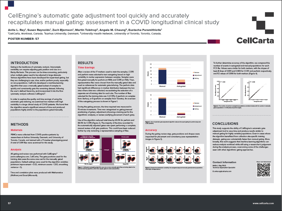 CellEngine’s automatic gate adjustment tool quickly and accurately recapitulates manual gating: assessment in a COVID longitudinal clinical study