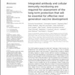 New Publication: <div>Integrated antibody and cellular immunity monitoring are required for assessment of the long term protection that will be essential for effective next generation vaccine development