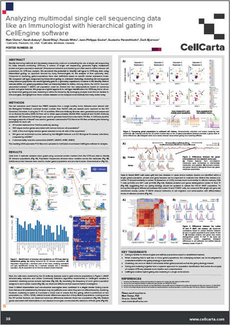 Analyzing Multimodal Single Cell Sequencing Data Visual