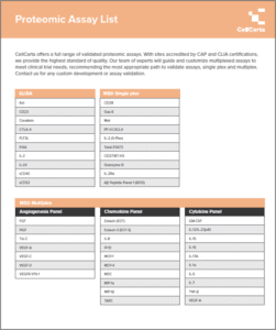 Proteomic Assay List