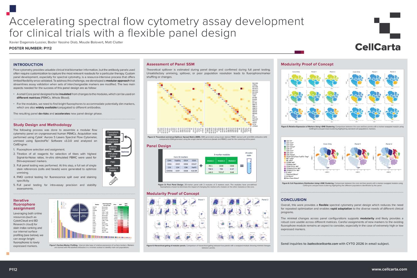 CYTO XDL Poster 2026 Final 1