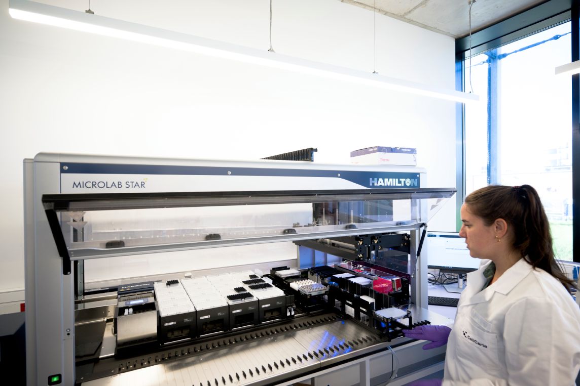 Custom CNS biomarker panel development laboratory
