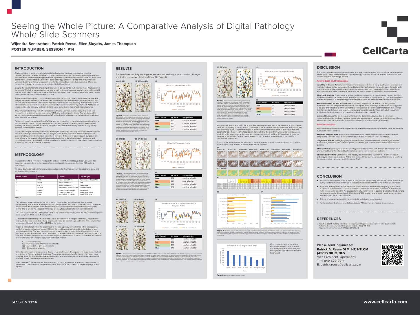 Comparative analysis poster of digital pathology whole slide scanners across IHC marker panels for regulated clinical programs