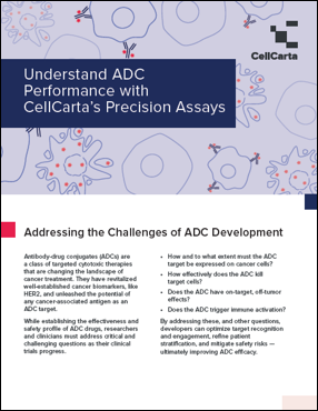 See our precision assays for ADC development