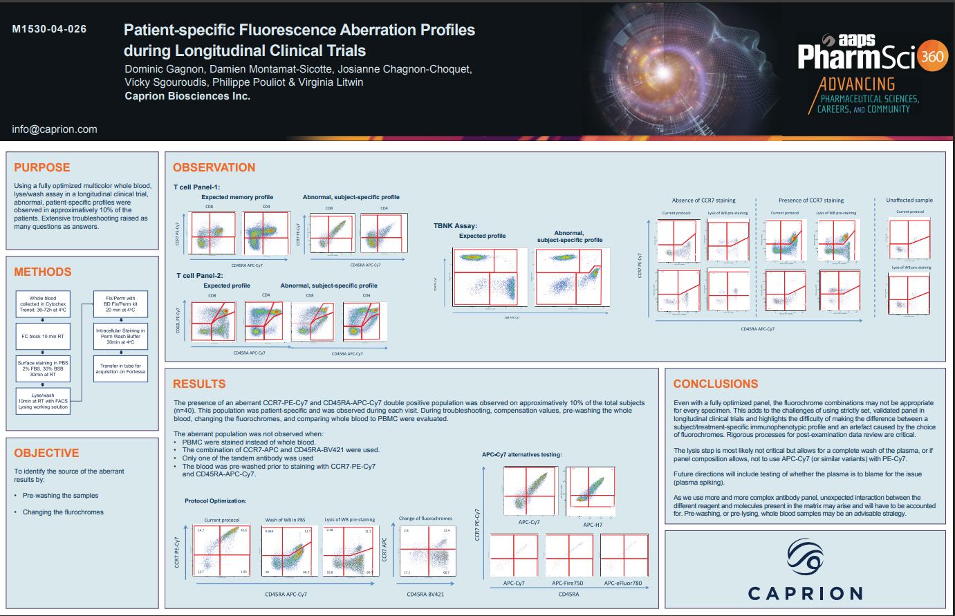 Patient-specific Fluorescence Aberration Profiles during Longitudinal Clinical Trials
