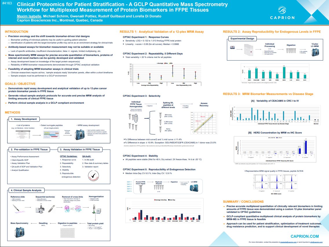 Clinical Proteomics for Patient Stratification - A GCLP Quantitative Mass Spectrometry Workflow for Multiplexed Measurement of Protein Biomarkers in FFPE Tissues (FFPE)