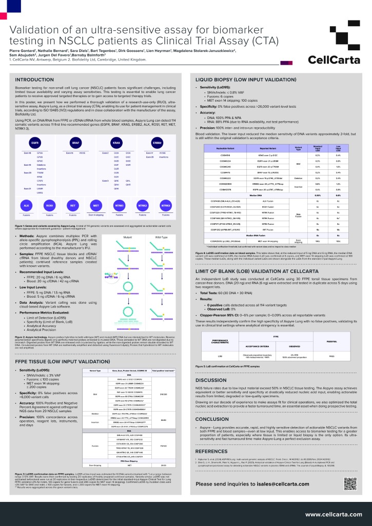 CellCarta JBF CTA 2026 AO Poster Final 3