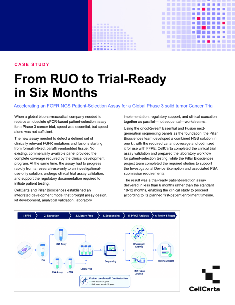 CellCarta FGFR NGS CaseStudy CoverPage 791x1024