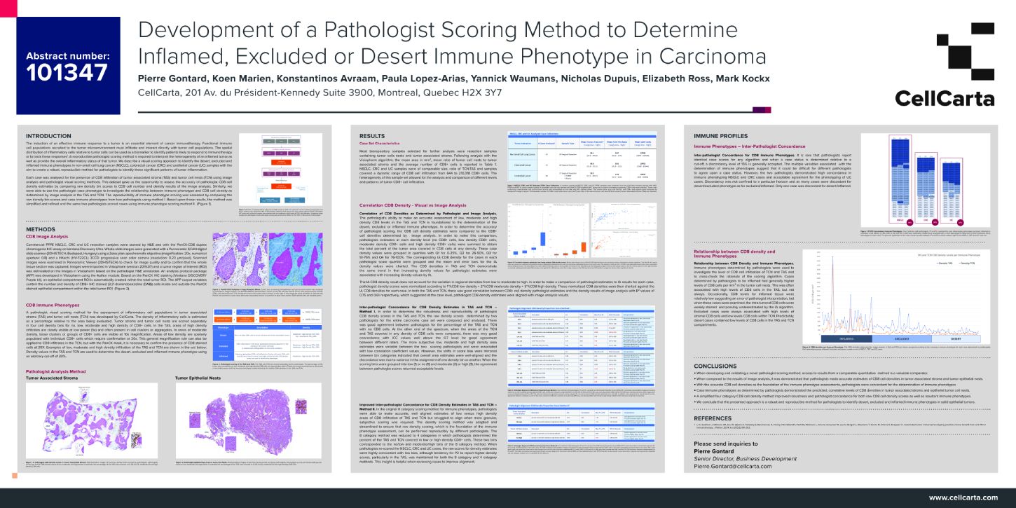 Immune Phenotype Scoring In Carcinoma NoQRcode Infobox