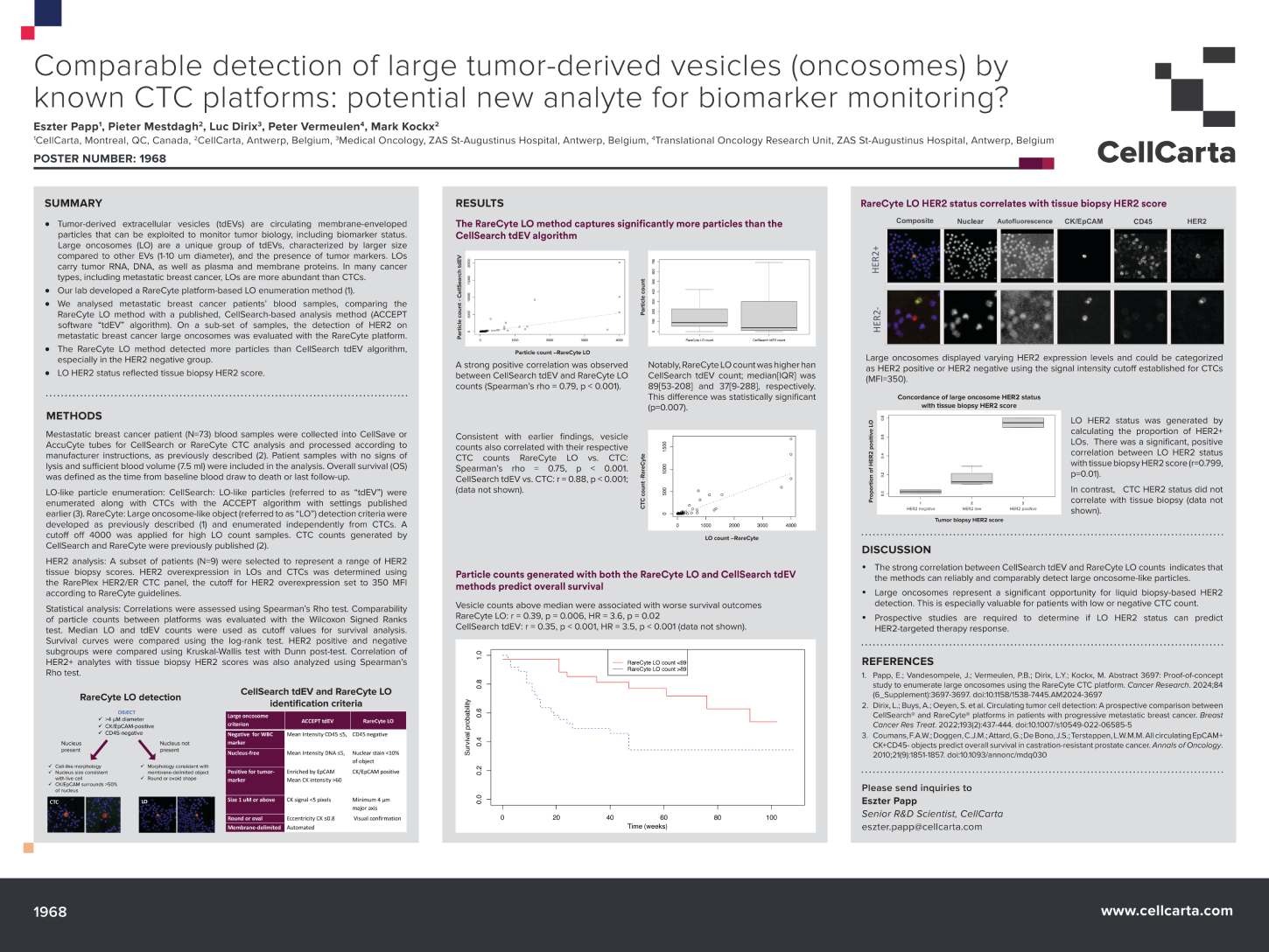 Large Oncosomes For Tumor Biology Monitoring