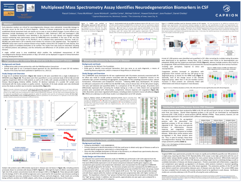 Multiplexed Mass Spectrometry Assay Identifies Neurodegeneration Biomarkers In CSF 1024x771