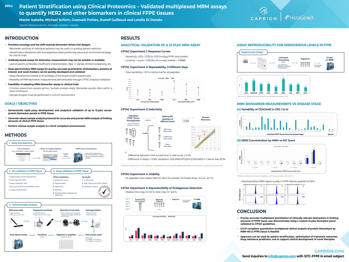 Capion_Poster_SITC_FFPE