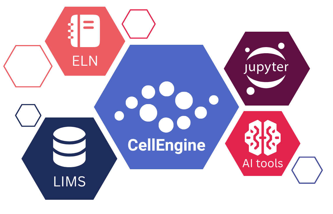 CellCarta bioinformatics team integrating CellEngine API with LIMS