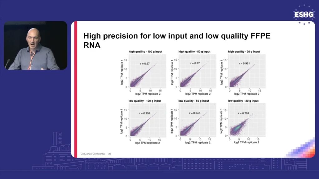 Pieter Watchmaker Presentation ESHG2026 Thumbnail 1024x576